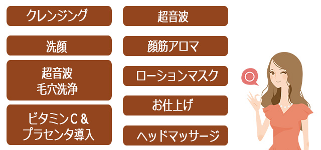 naiyou-kusumi